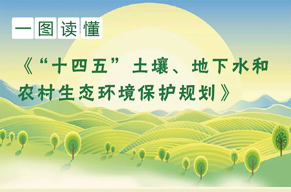 生態(tài)環(huán)境部等7部門聯合印發(fā)《&ldquo;十四五&rdquo;土壤、地下水和農村生態(tài)環(huán)境保護規(guī)劃》